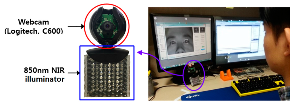 Sensors 16 00060 g011 1024