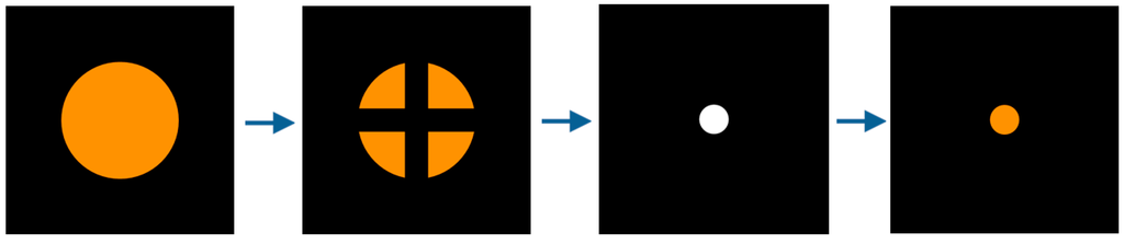 Sensors 16 00060 g015 1024