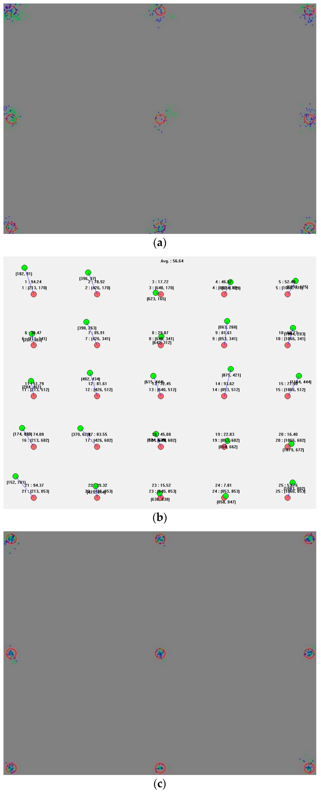 Sensors 16 00060 g016a 1024
