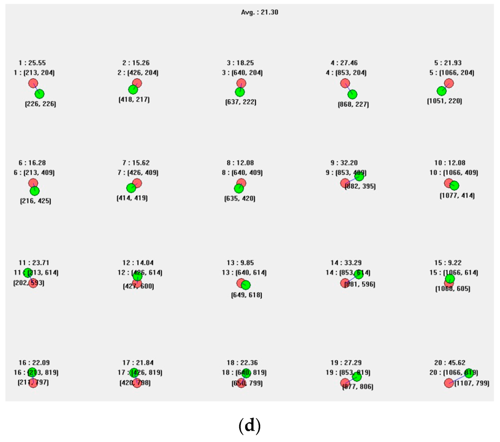 Sensors 16 00060 g016b 1024