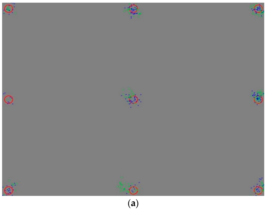 Sensors 16 00060 g017a 1024