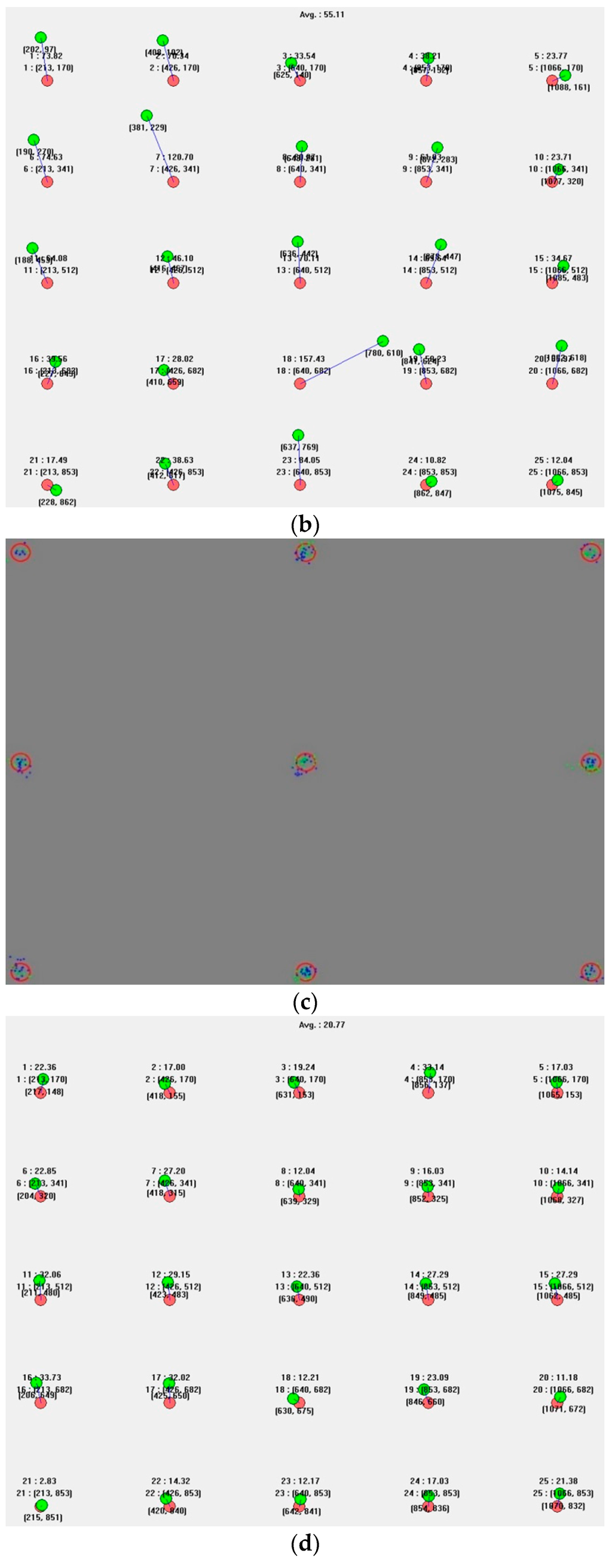 Sensors 16 00060 g017b 1024