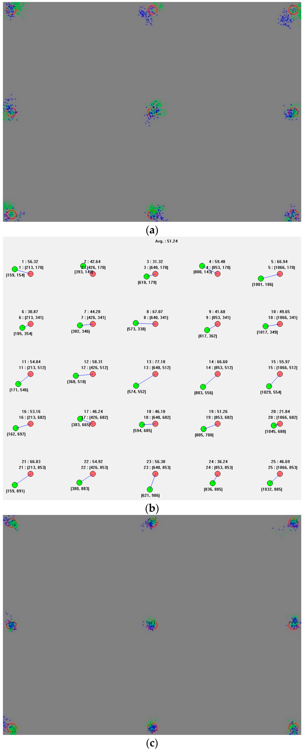 Sensors 16 00060 g018a 1024