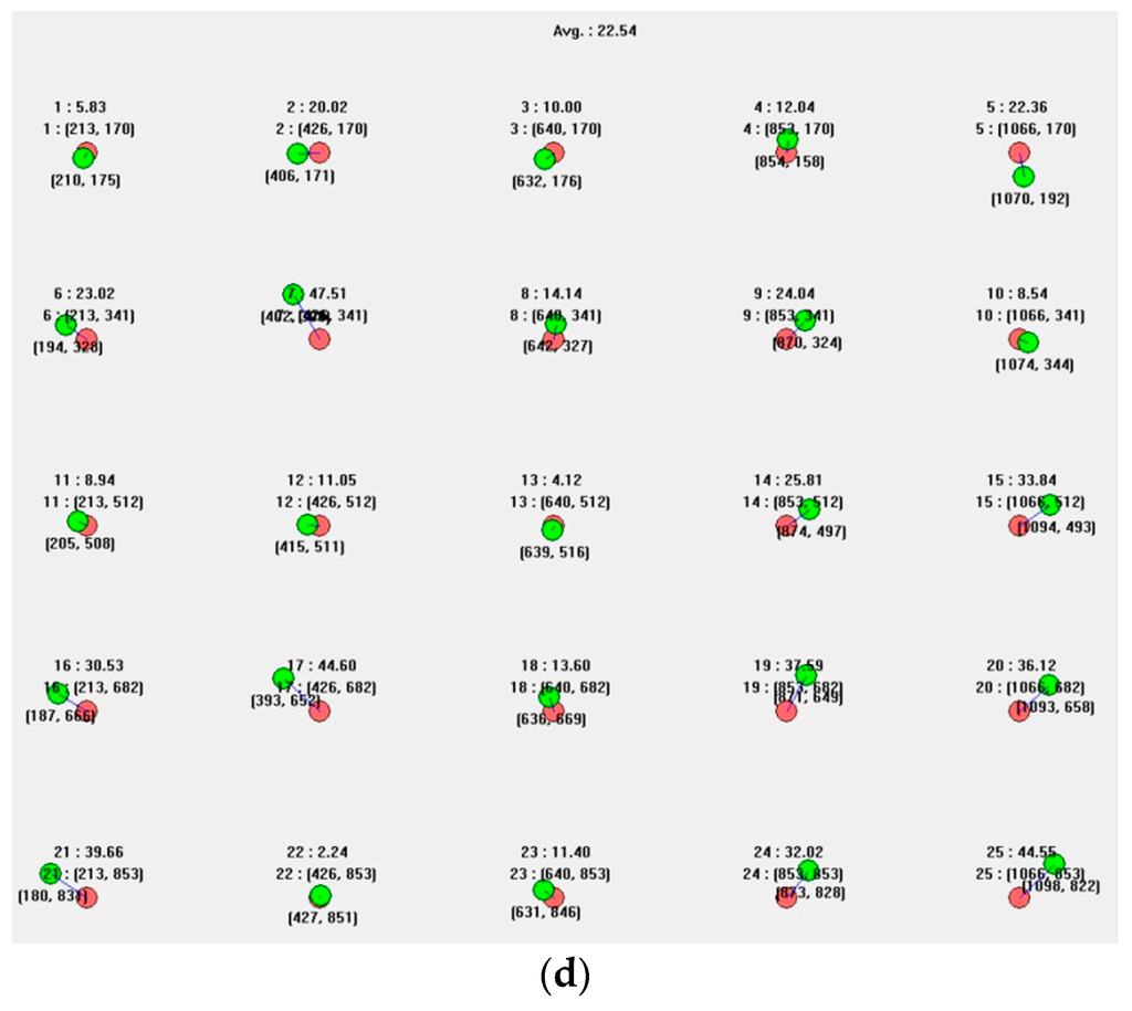 Sensors 16 00060 g018b 1024