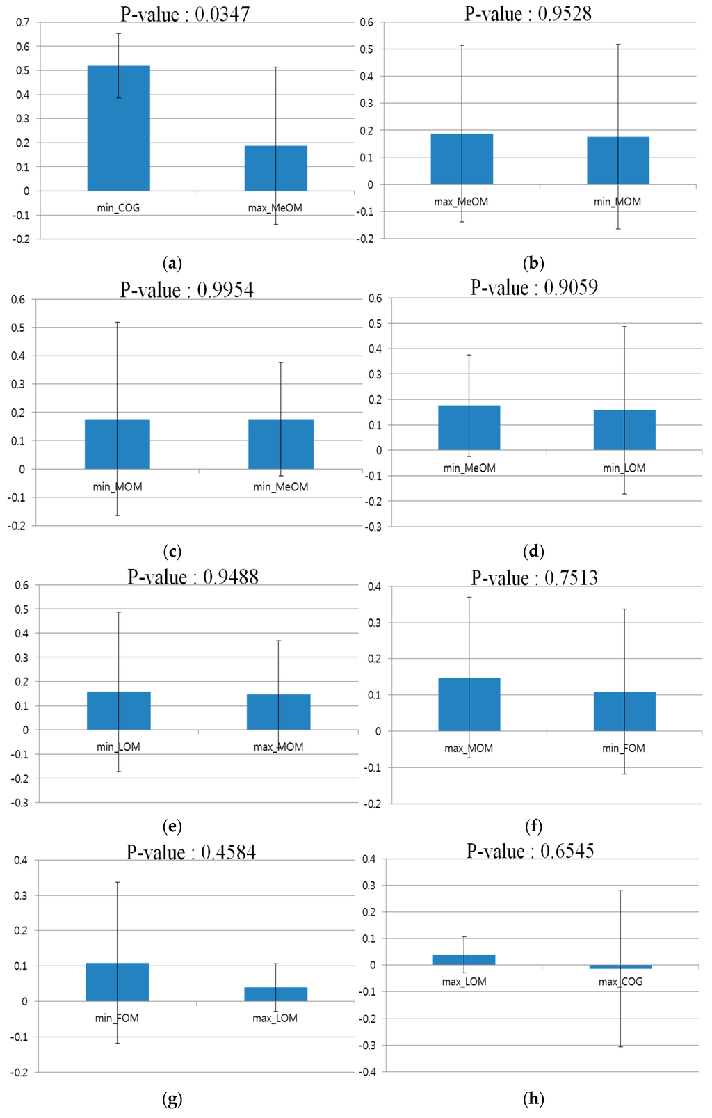 Sensors 16 00060 g020a 1024