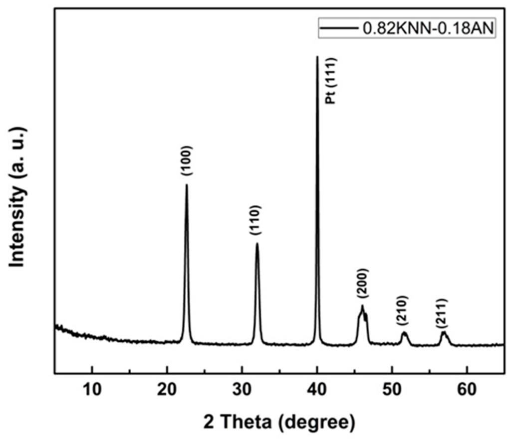Sensors 16 00069 g001 1024