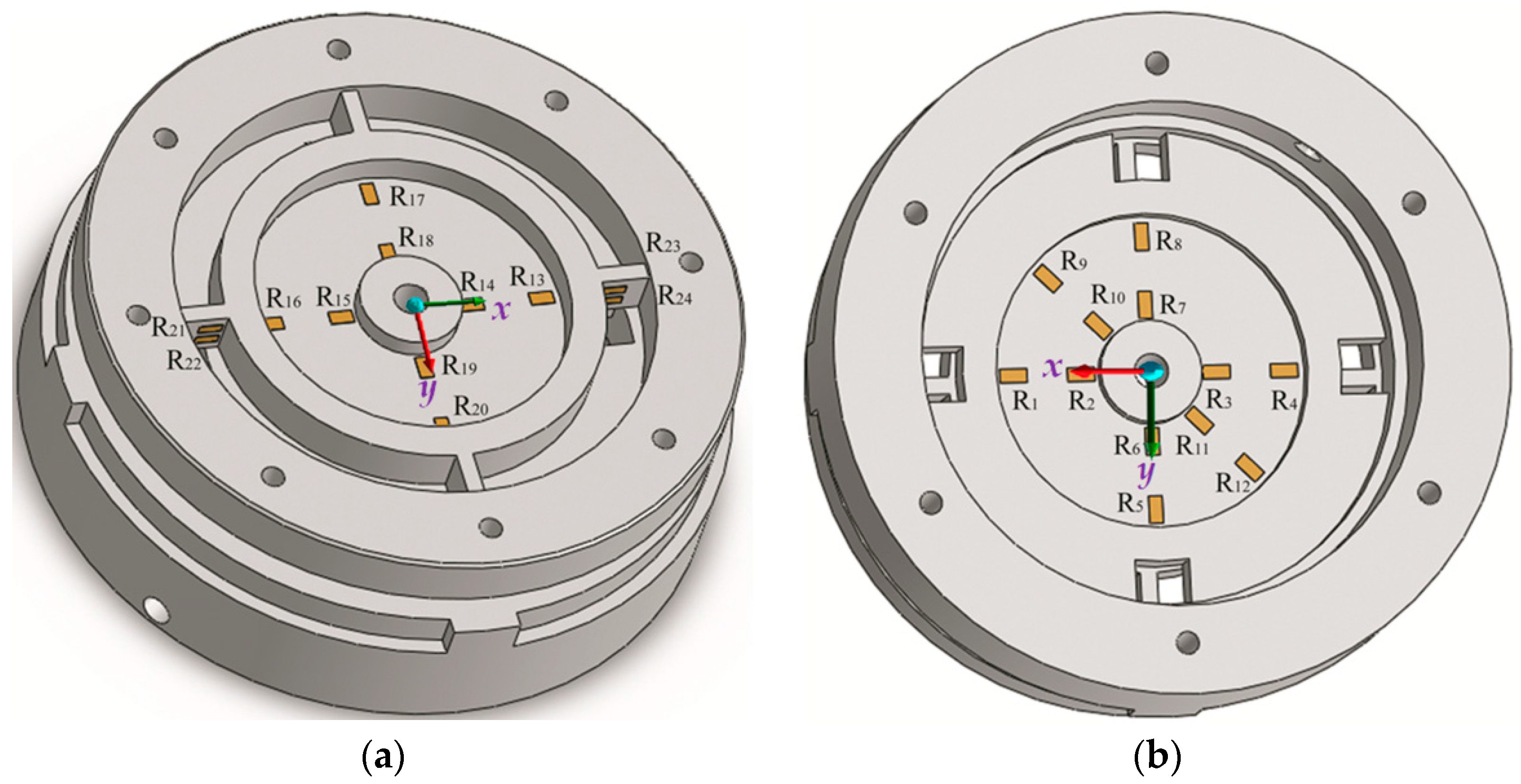 Sensors 16 00070 g009