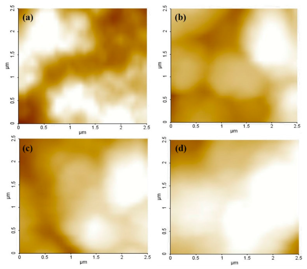 Sensors 16 00074 g006 1024