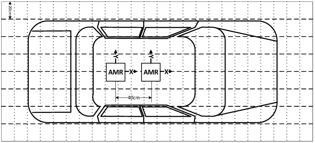 Sensors 16 00078 g002 1024