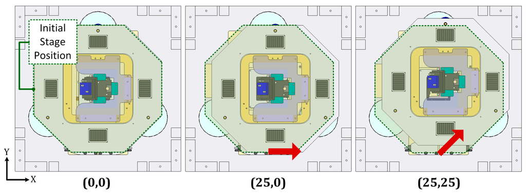 Sensors 16 00084 g003 1024