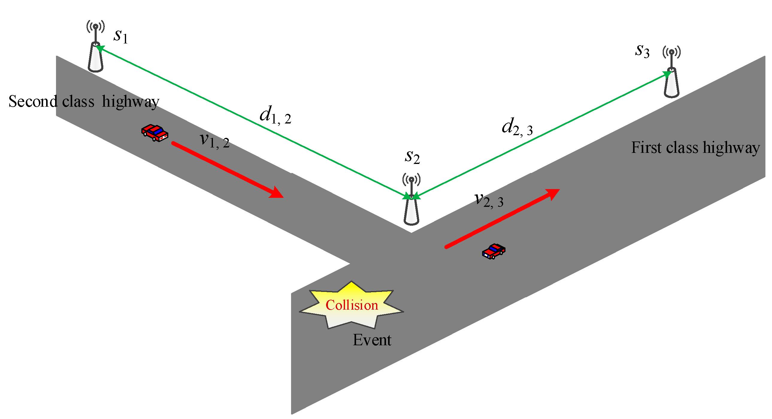 Sensors 16 00088 g003
