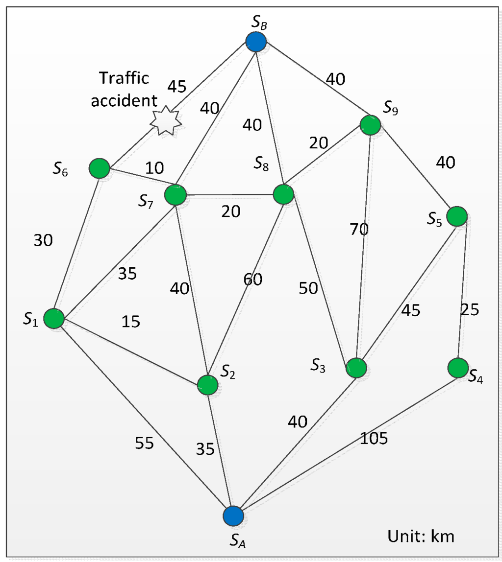 Sensors 16 00088 g004 1024