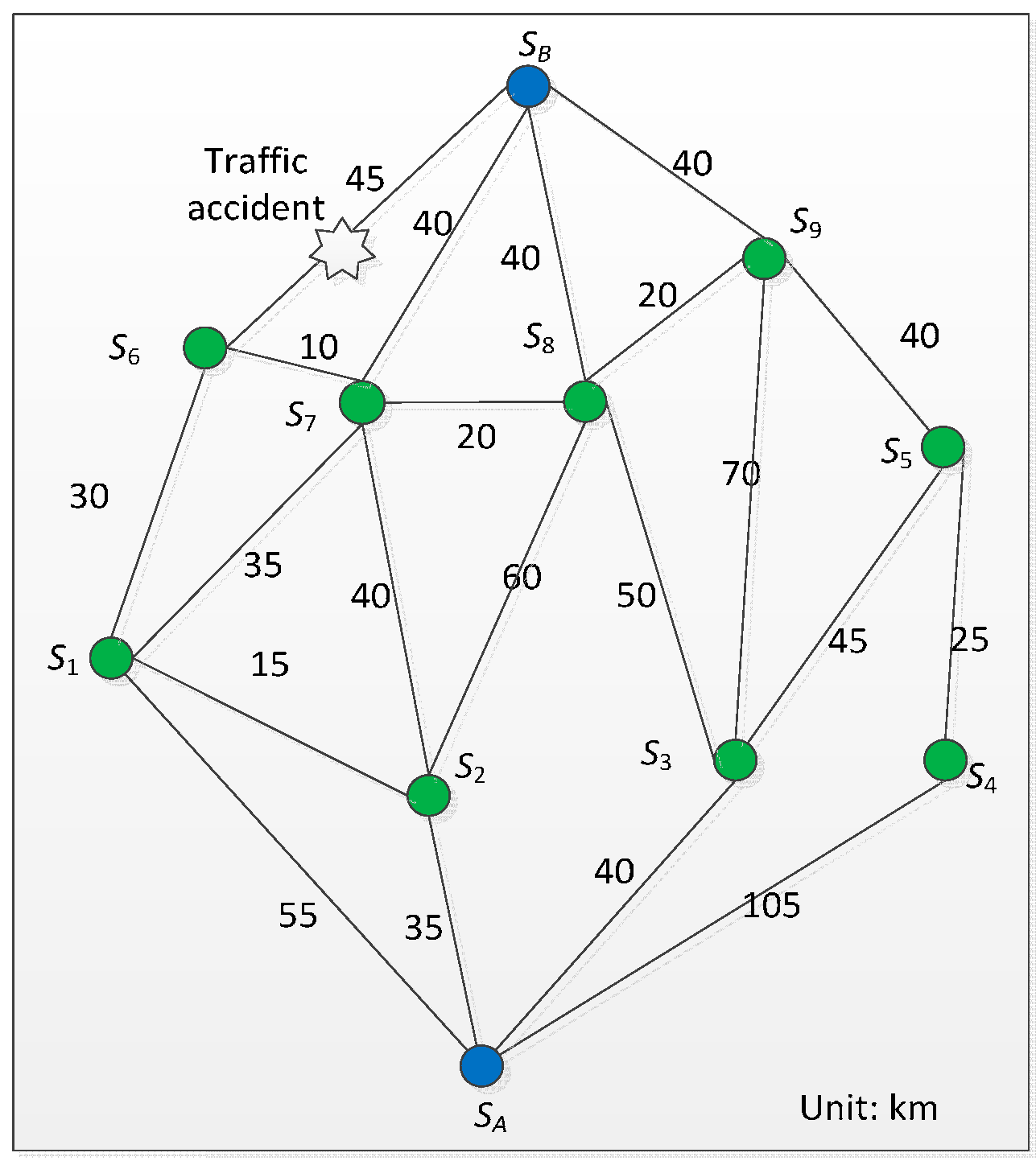 Sensors 16 00088 g004