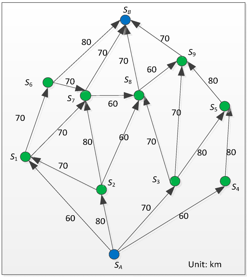 Sensors 16 00088 g005 1024