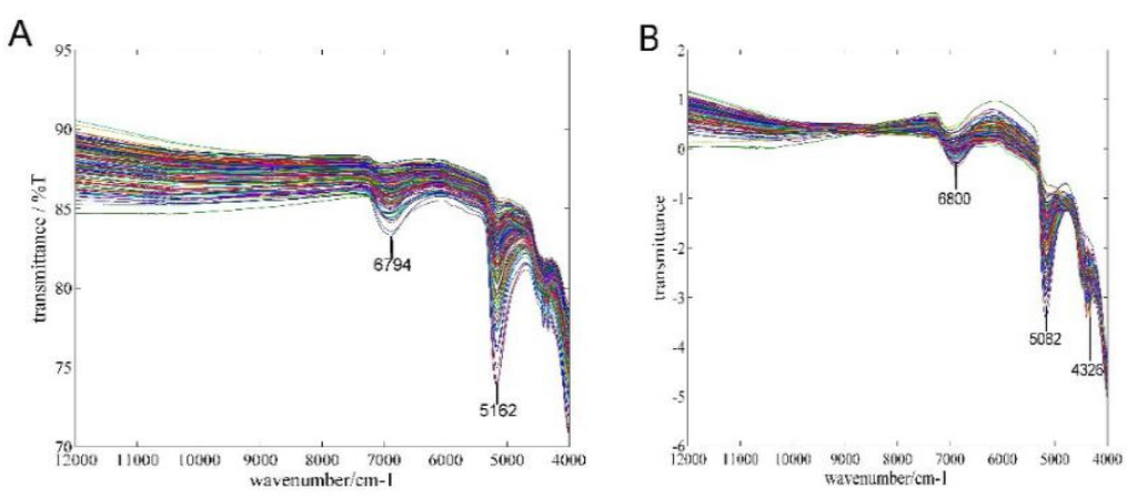 Sensors 16 00089 g001 1024