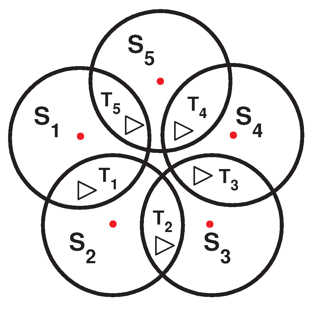 Sensors 16 00104 g001 1024