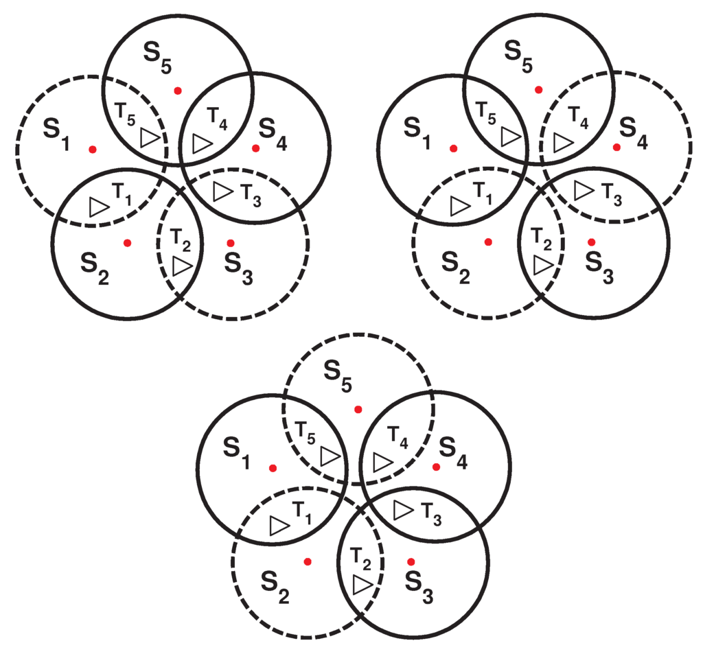 Sensors 16 00104 g003 1024