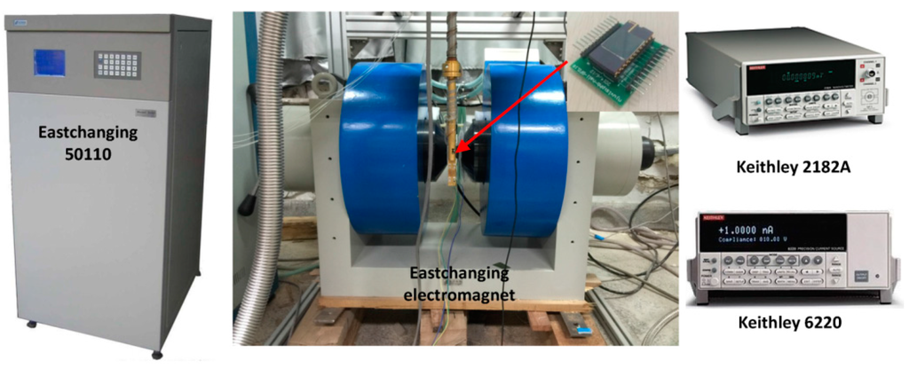 Sensors 16 00106 g003 1024