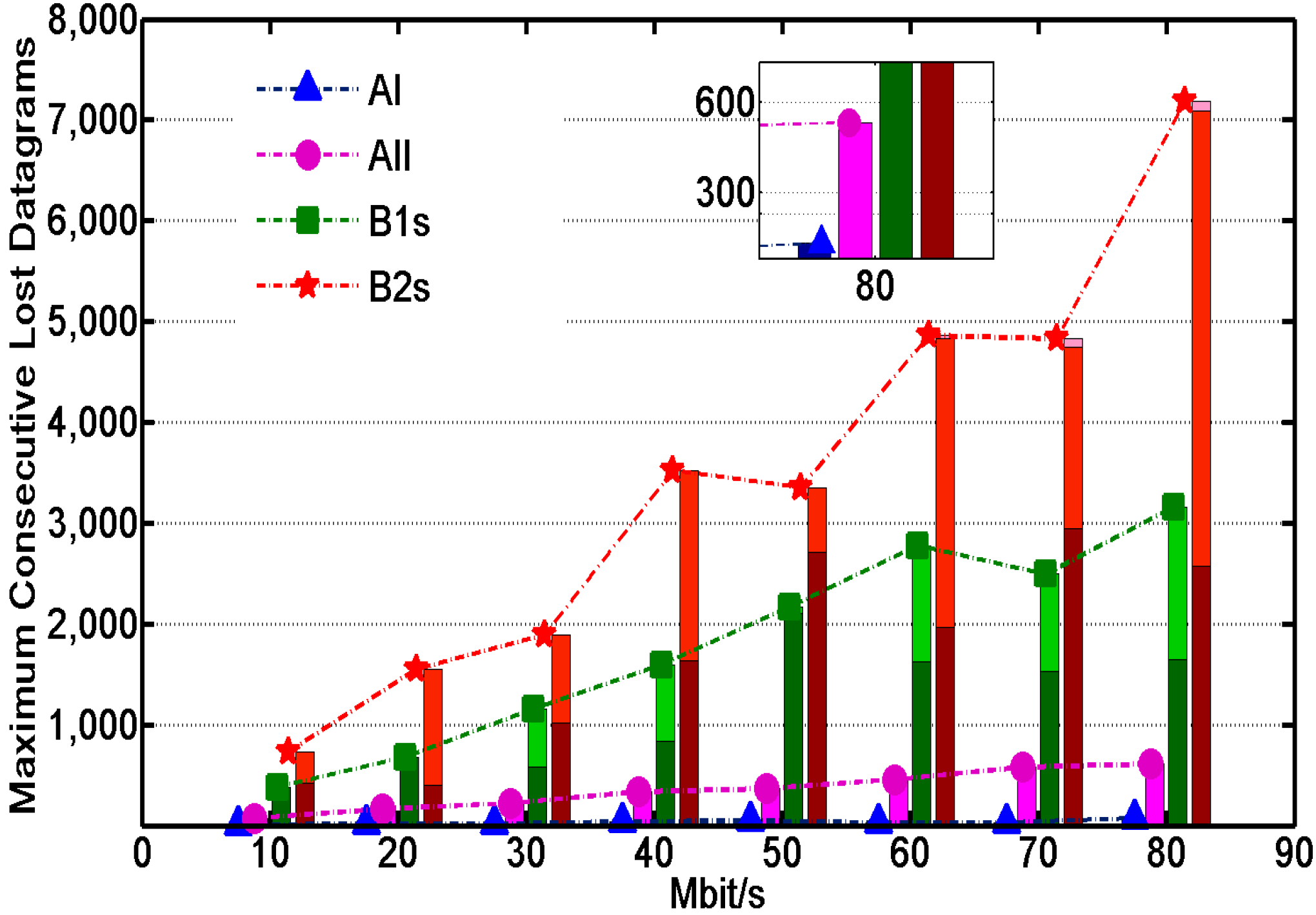 Sensors 16 00108 g007
