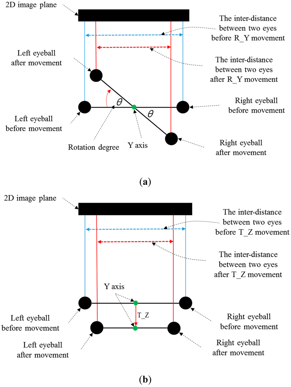 Sensors 16 00110 g007 1024