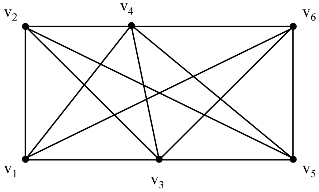 Sensors 16 00112 g001 1024