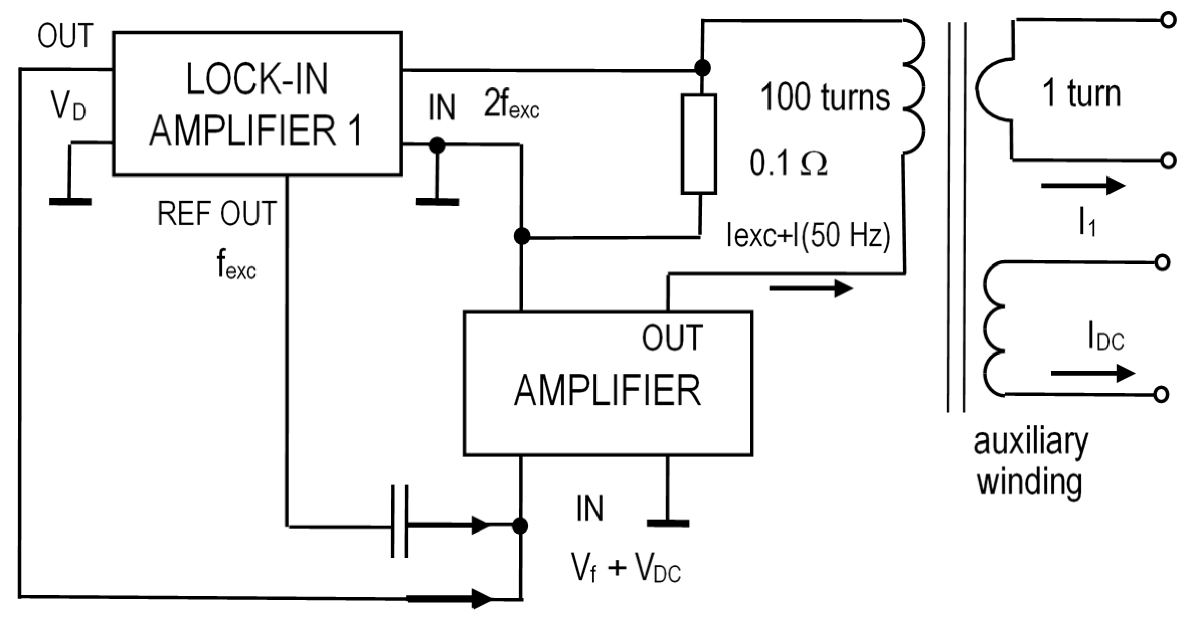Sensors 16 00114 g005