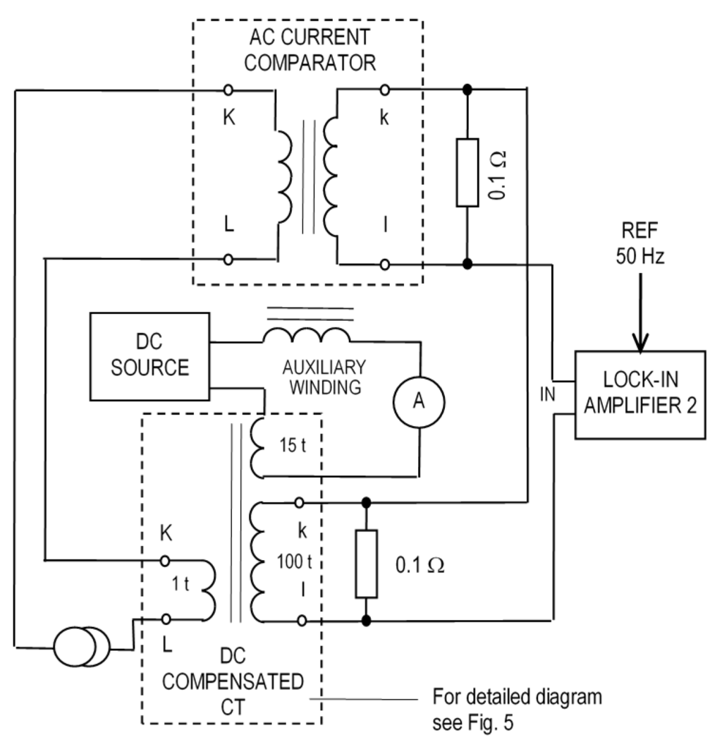 Sensors 16 00114 g008 1024