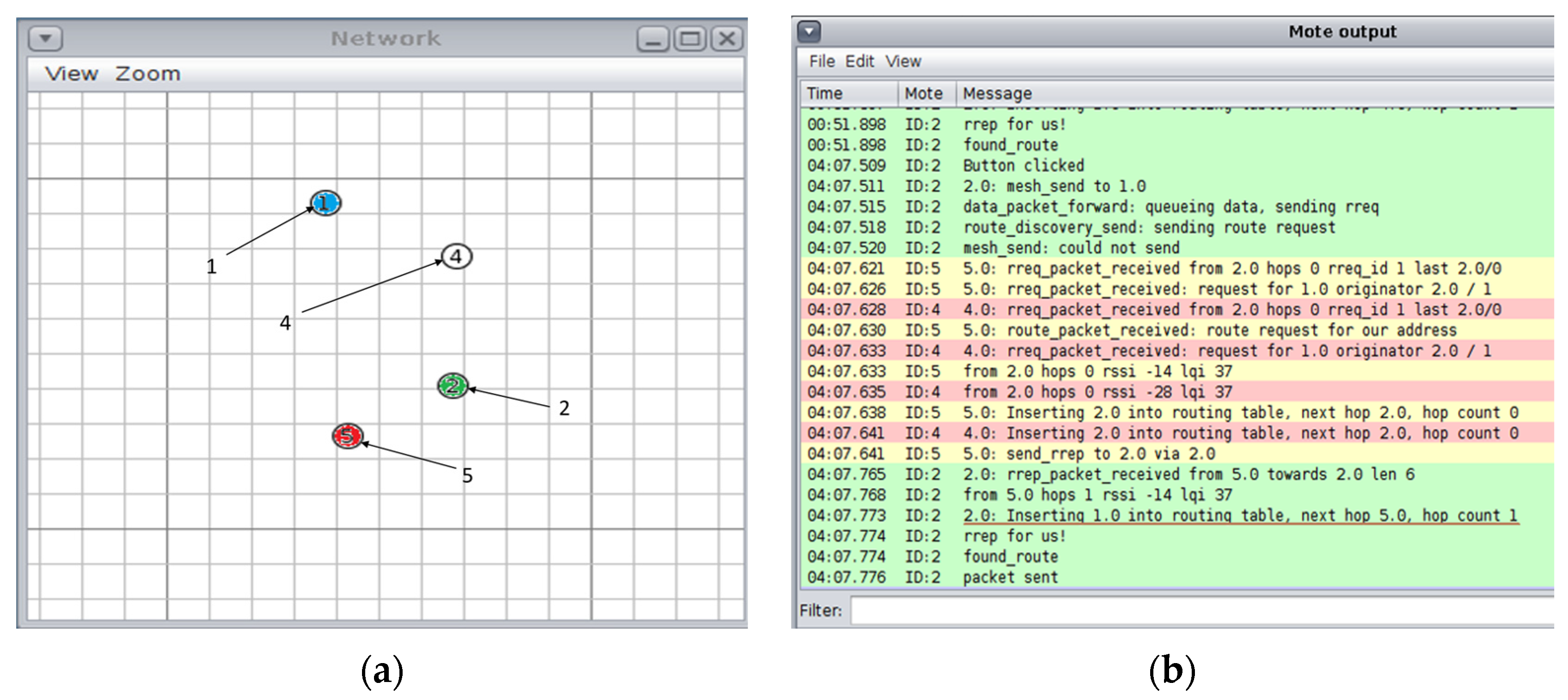 Sensors 16 00118 g004
