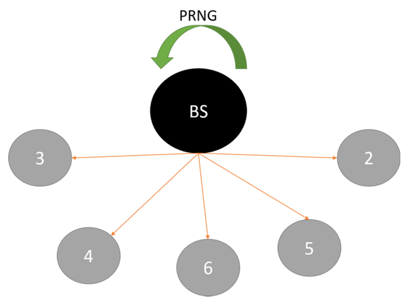 Sensors 16 00118 g005