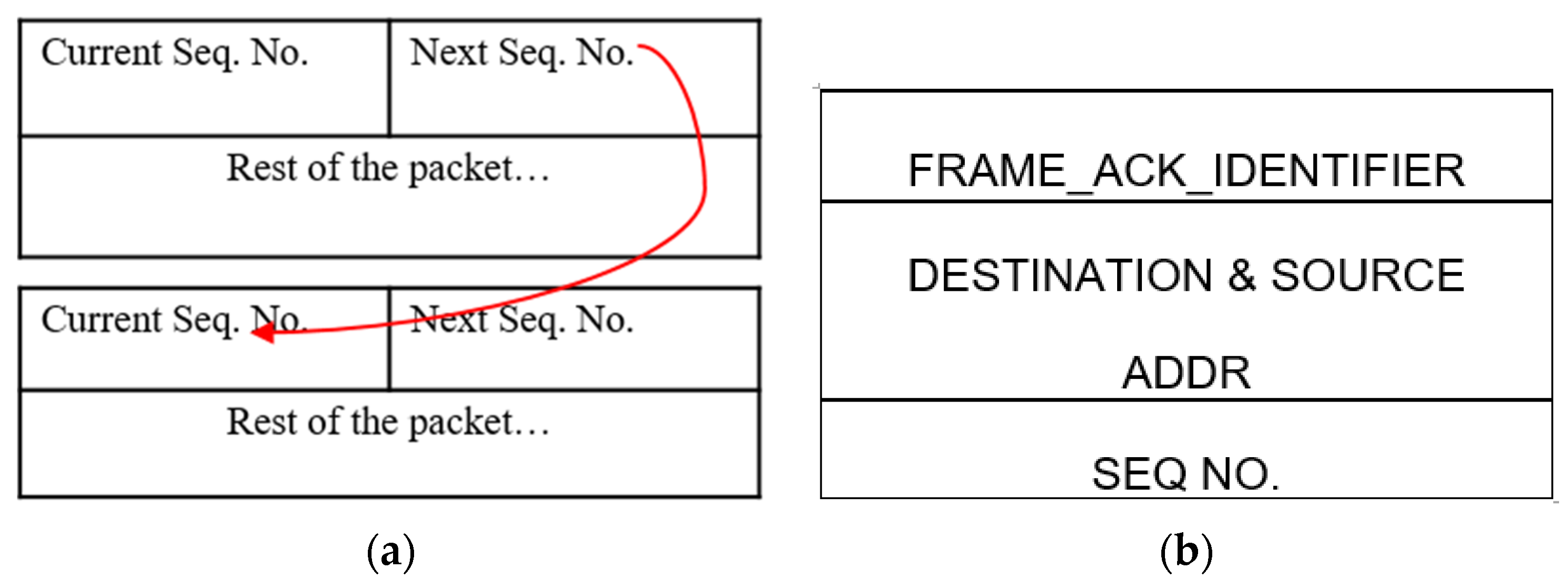 Sensors 16 00118 g009