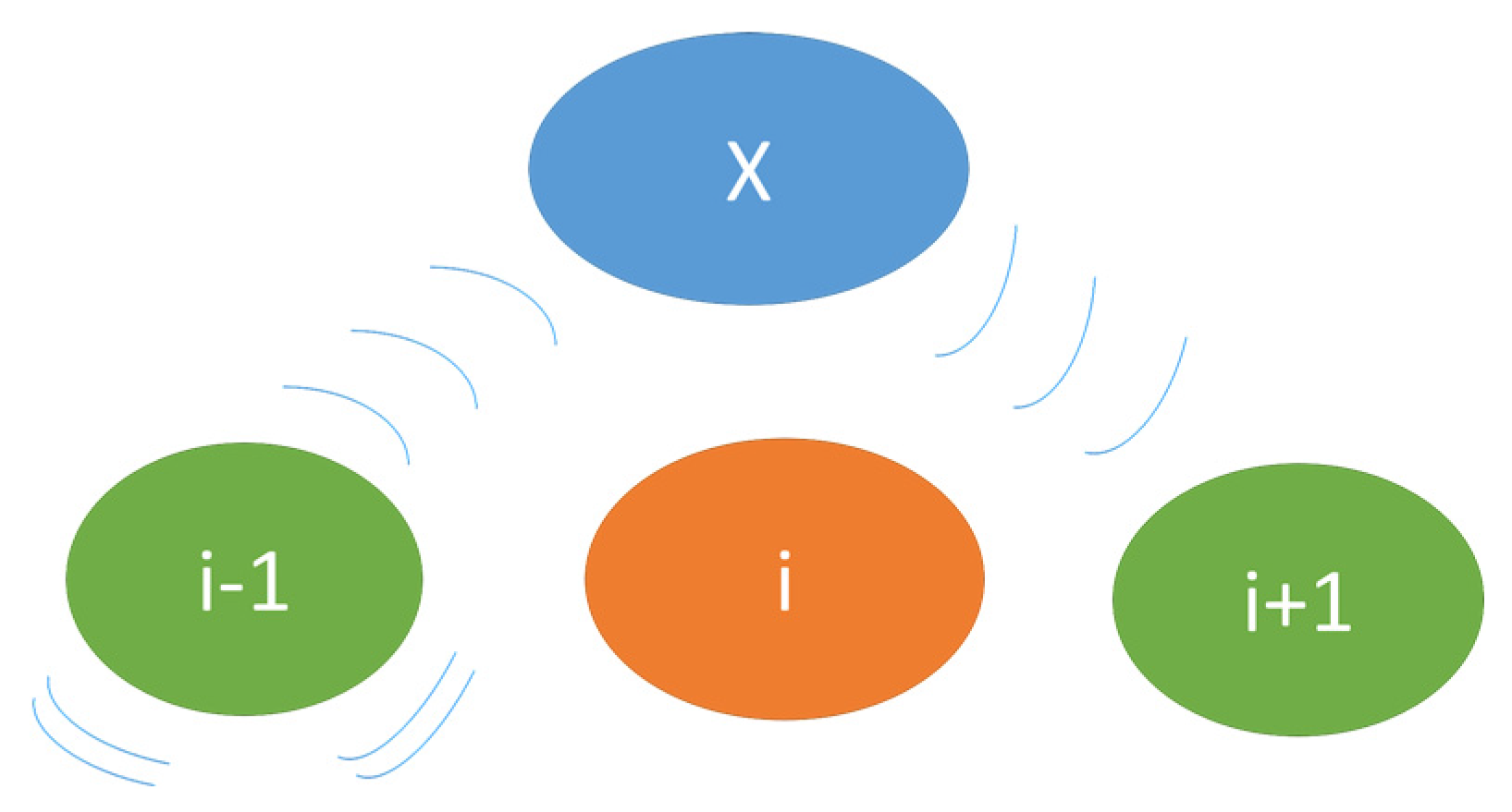 Sensors 16 00118 g011