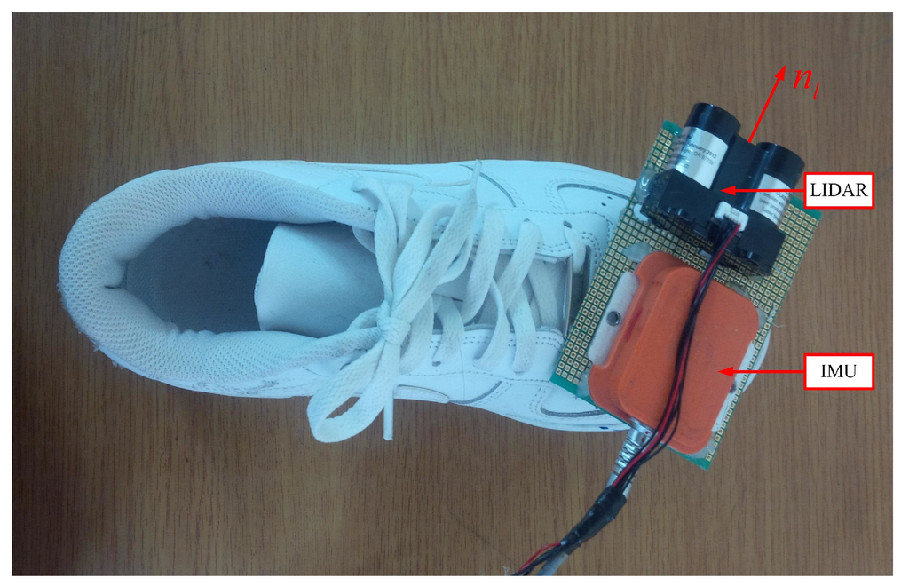 Sensors 16 00120 g006 1024