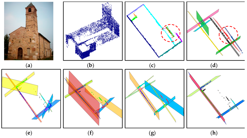 Sensors 16 00140 g020 1024