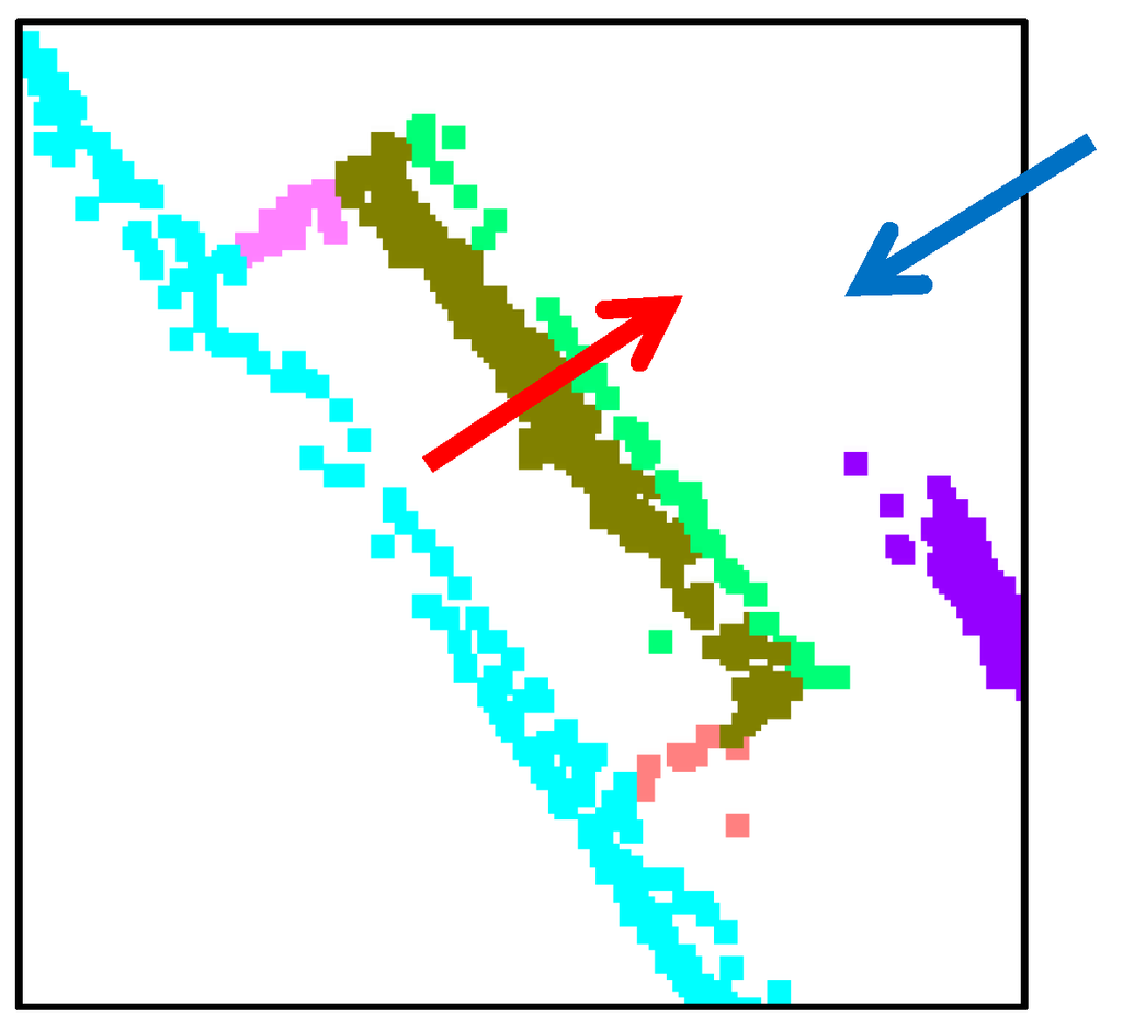 Sensors 16 00140 g021 1024