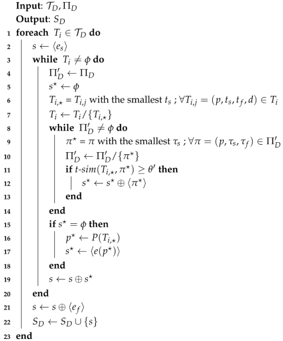 Sensors 16 00145 i003