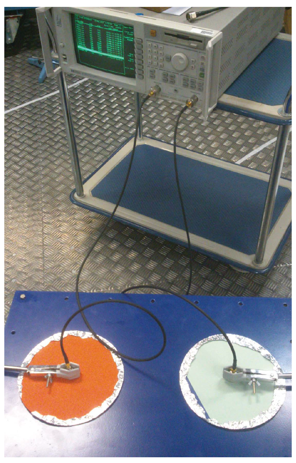 Sensors 16 00148 g003