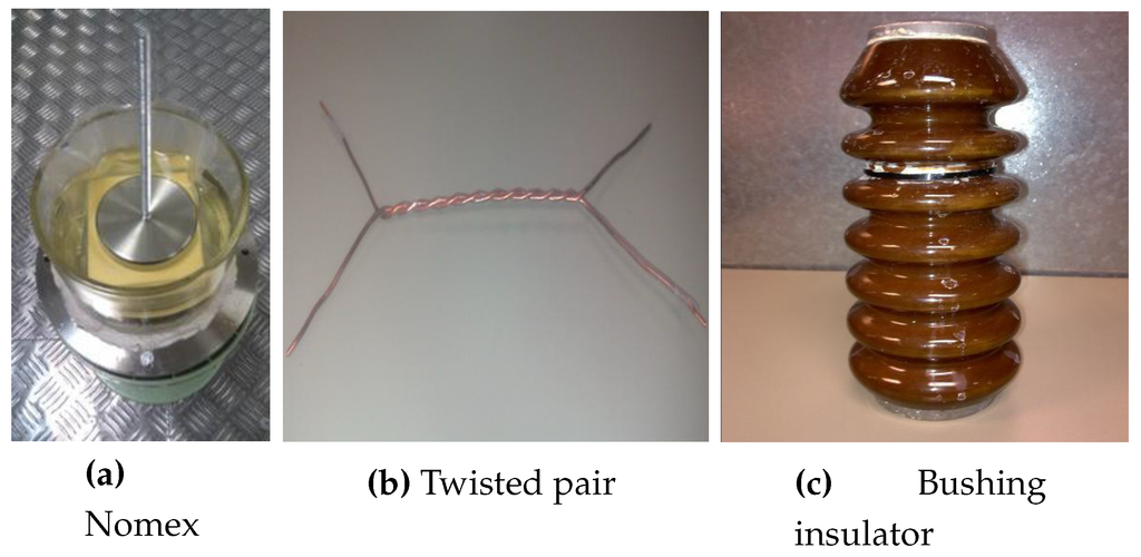 Sensors 16 00148 g005 1024