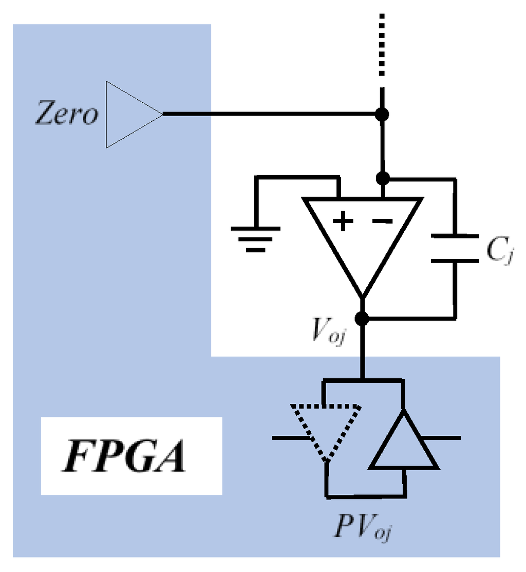 Sensors 16 00149 g002 1024
