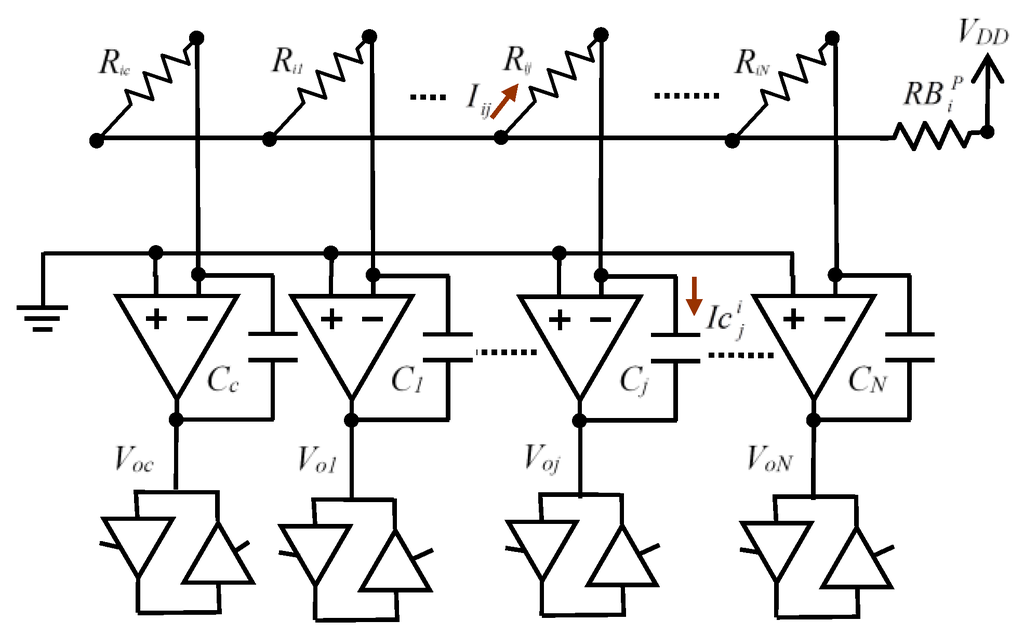 Sensors 16 00149 g004 1024