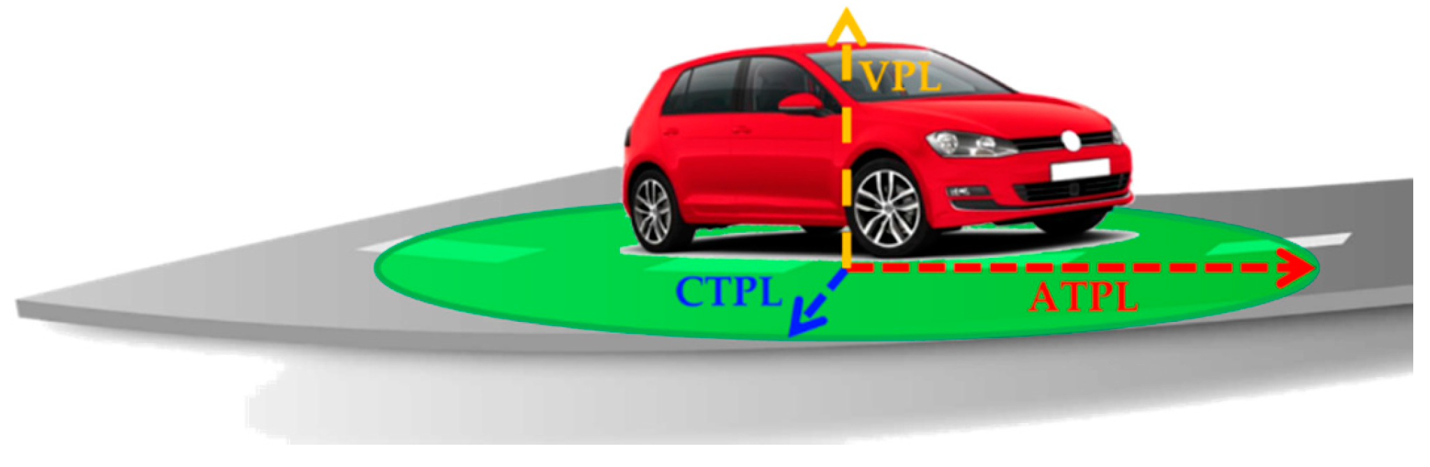Sensors 16 00154 g002