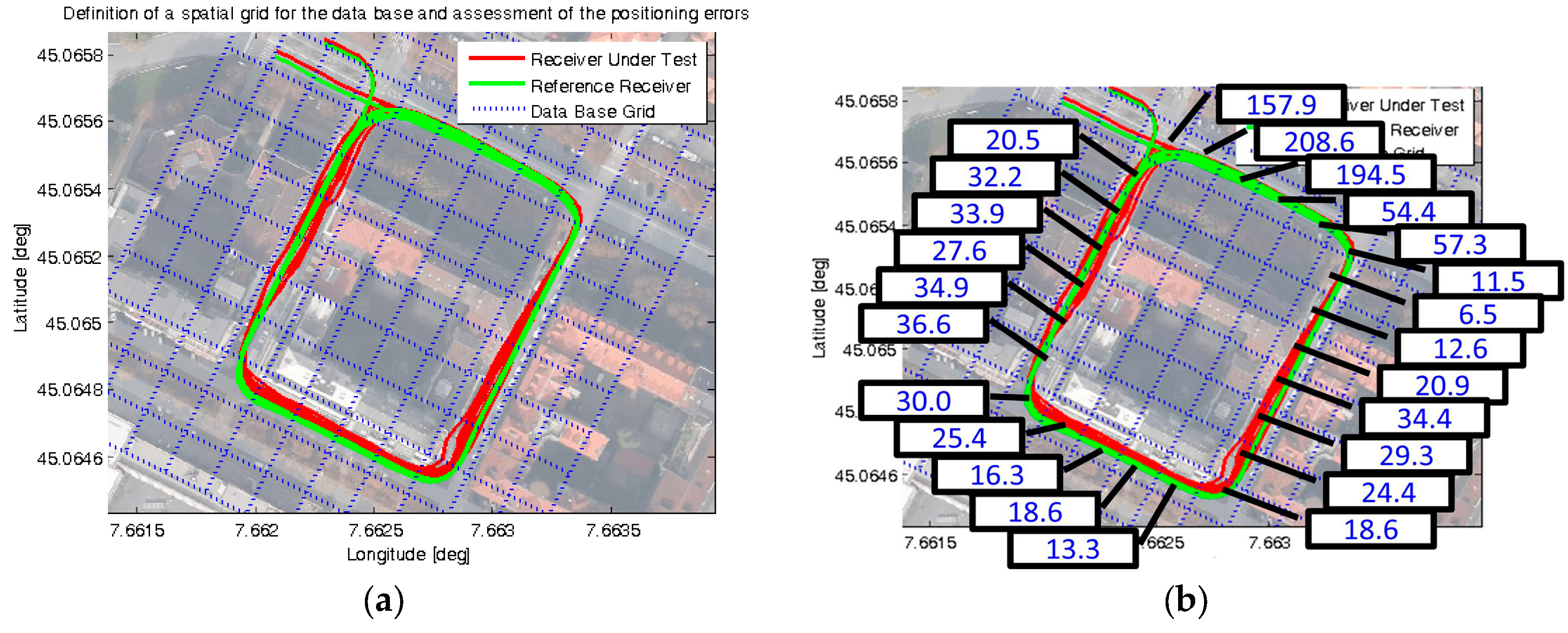 Sensors 16 00154 g004