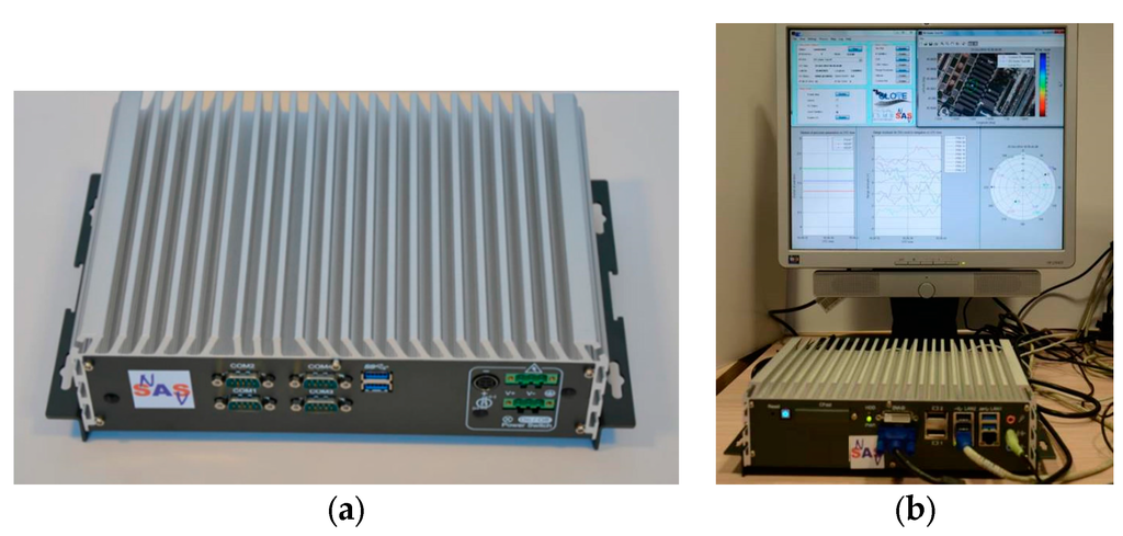 Sensors 16 00154 g011 1024