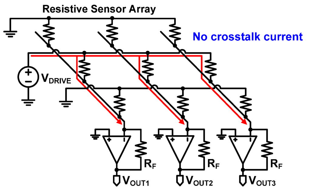 Sensors 16 00155 g002 1024