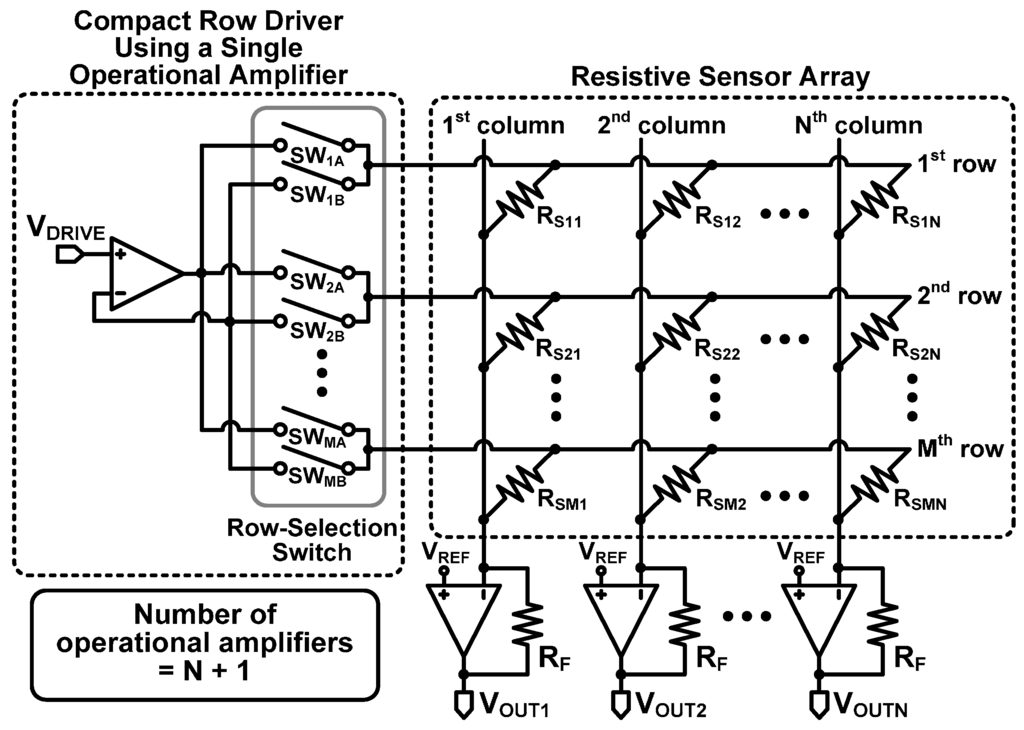 Sensors 16 00155 g007 1024