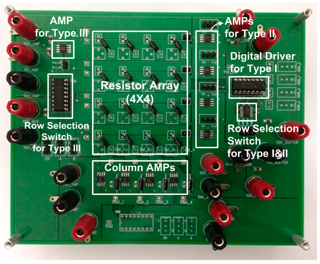 Sensors 16 00155 g013 1024