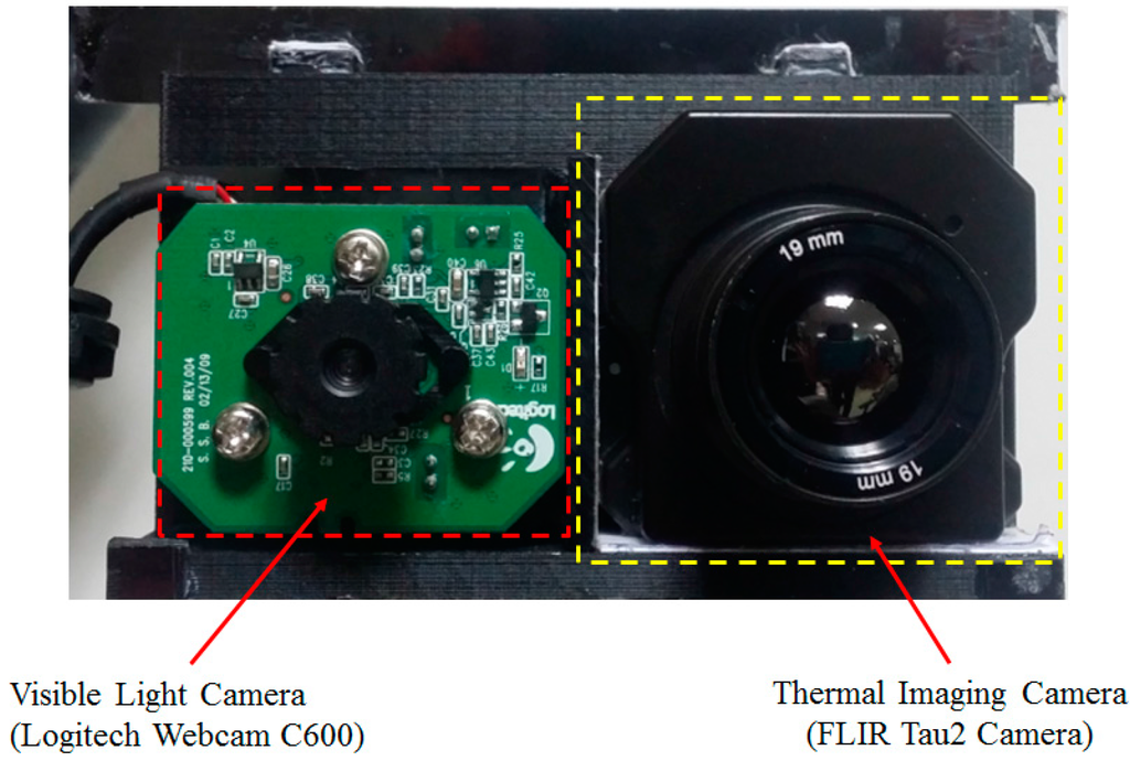 Sensors 16 00156 g004 1024