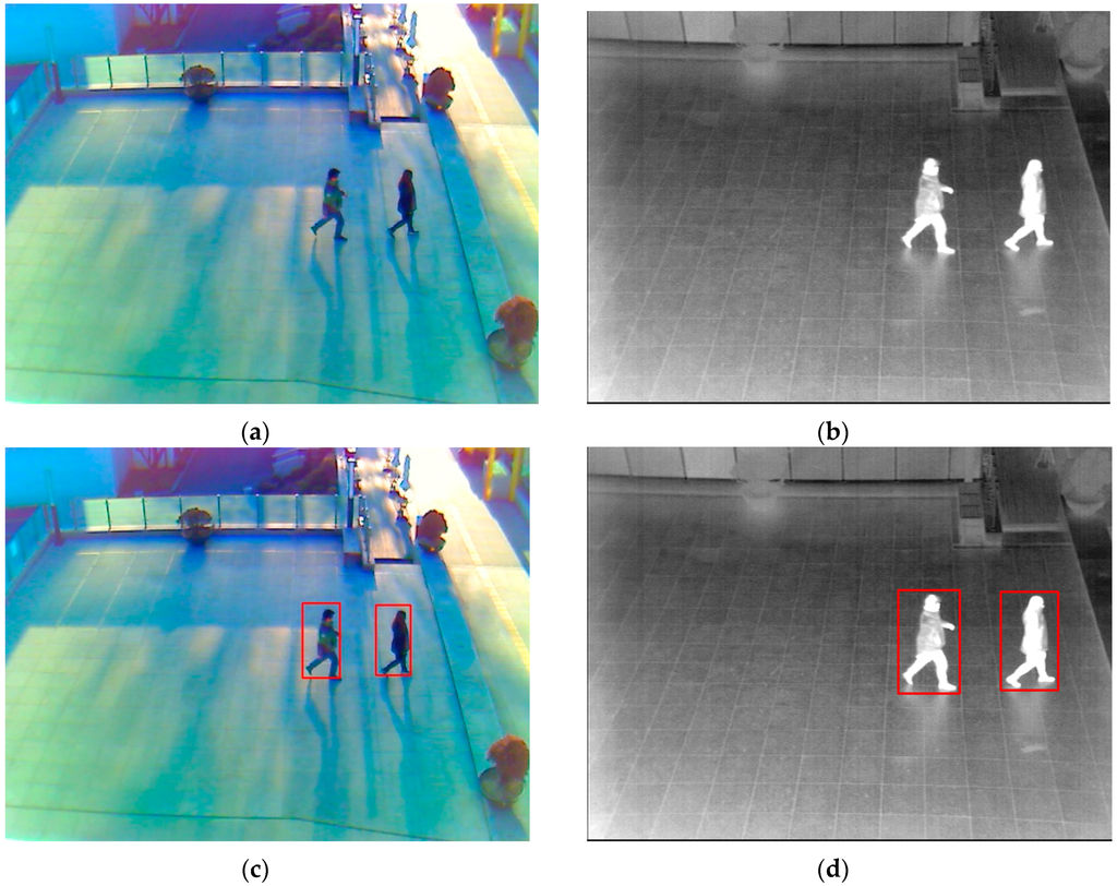 Sensors 16 00156 g005 1024