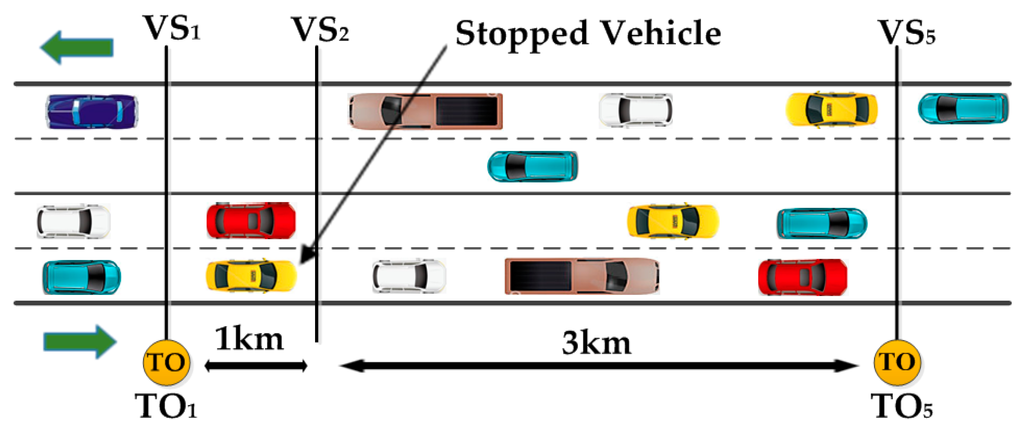 Sensors 16 00157 g006 1024