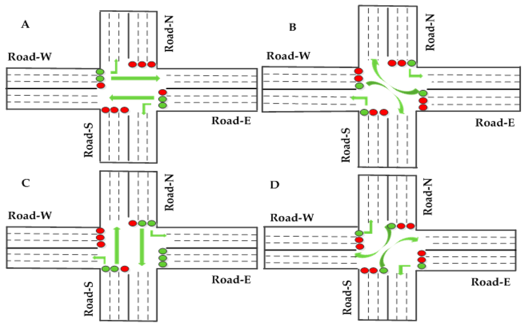 Sensors 16 00157 g008 1024
