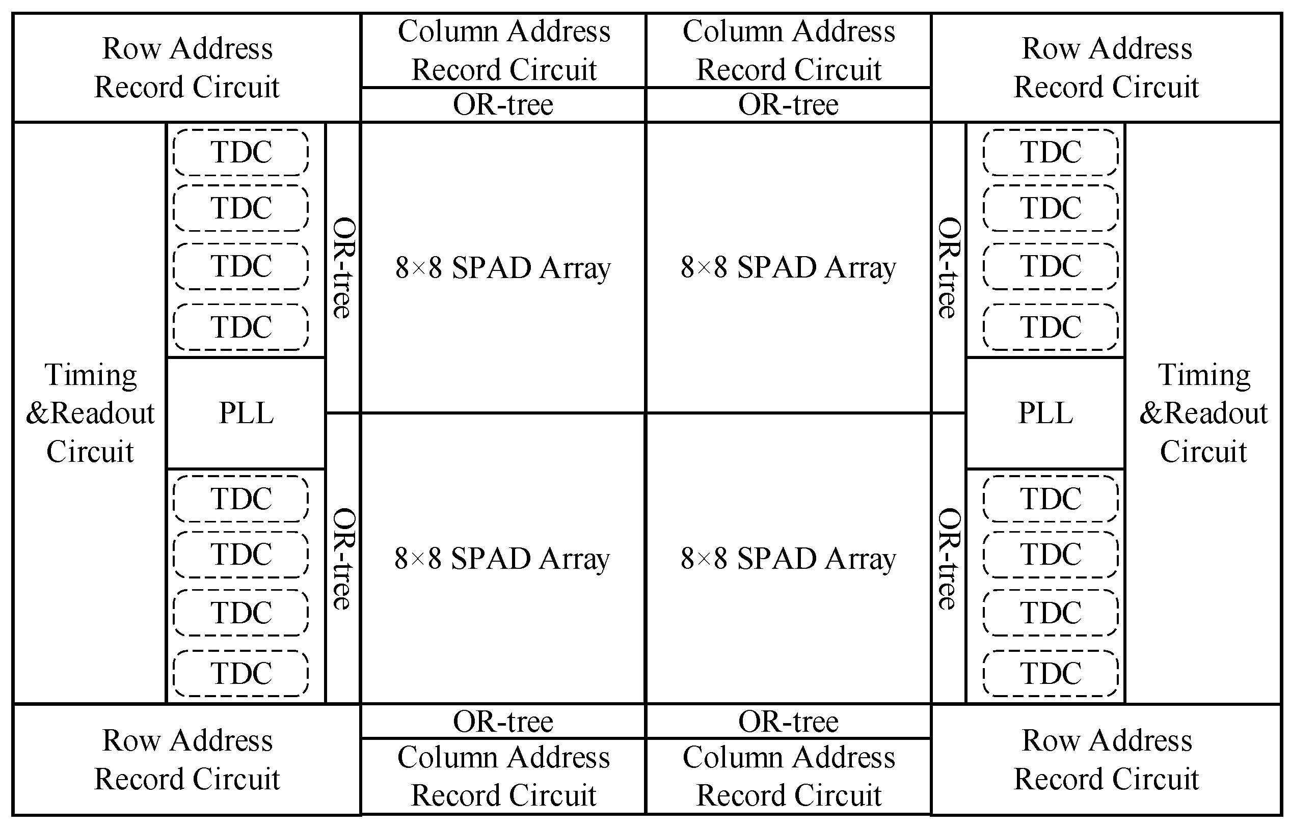 Sensors 16 00160 g001